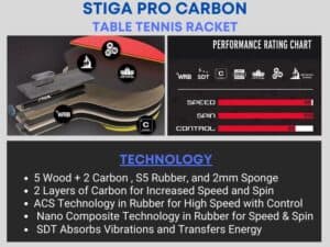 Stiga Pro Carbon Review Why The Best Racket Table Tennis Arena