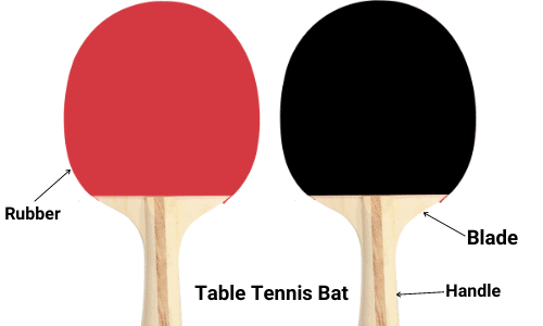 Both sides of a table tennis bat