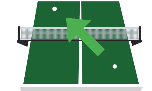As per table tennis serving rules doubles, the service must be from the right-hand side to the right-hand side of the receiver