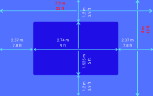 Ping Pong Table Dimensions: How Much Room is Needed - TABLE TENNIS ARENA