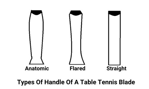 Types of handle of a table tennis blade