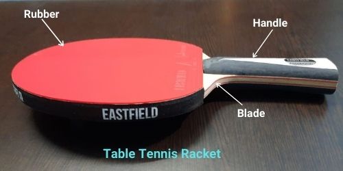 A table tennis racket consists of blade and rubber