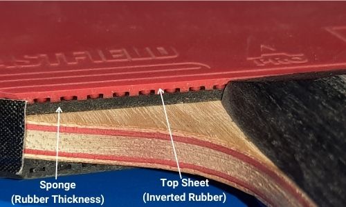 Table tennis rubber thickness