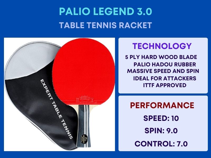 Infographic of palio legend 3.0 table tennis racket