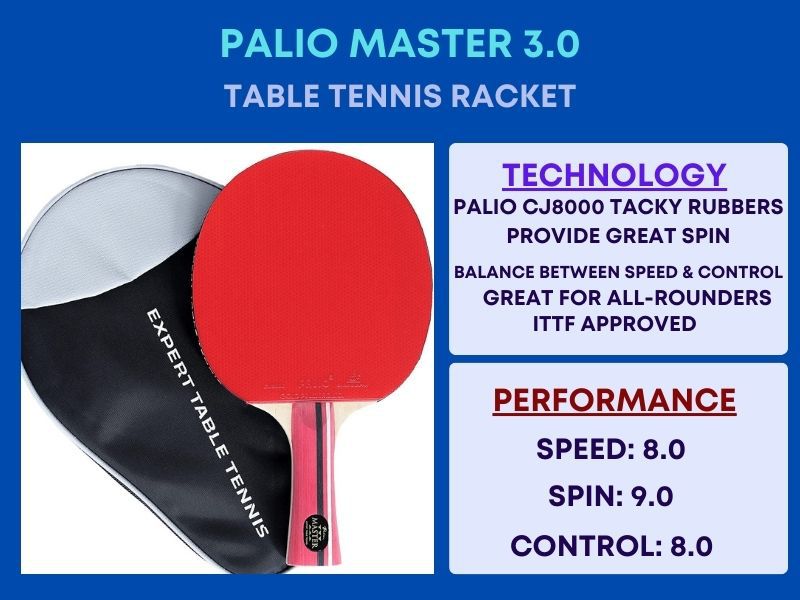 Palio master 3.0 paddle infographic
