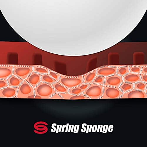 Spring sponge technology of tenergy 05