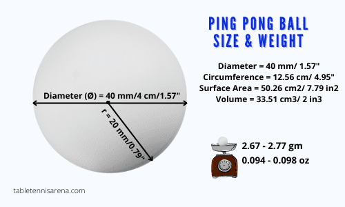 Size, diameter, and weight of a ping pong ball