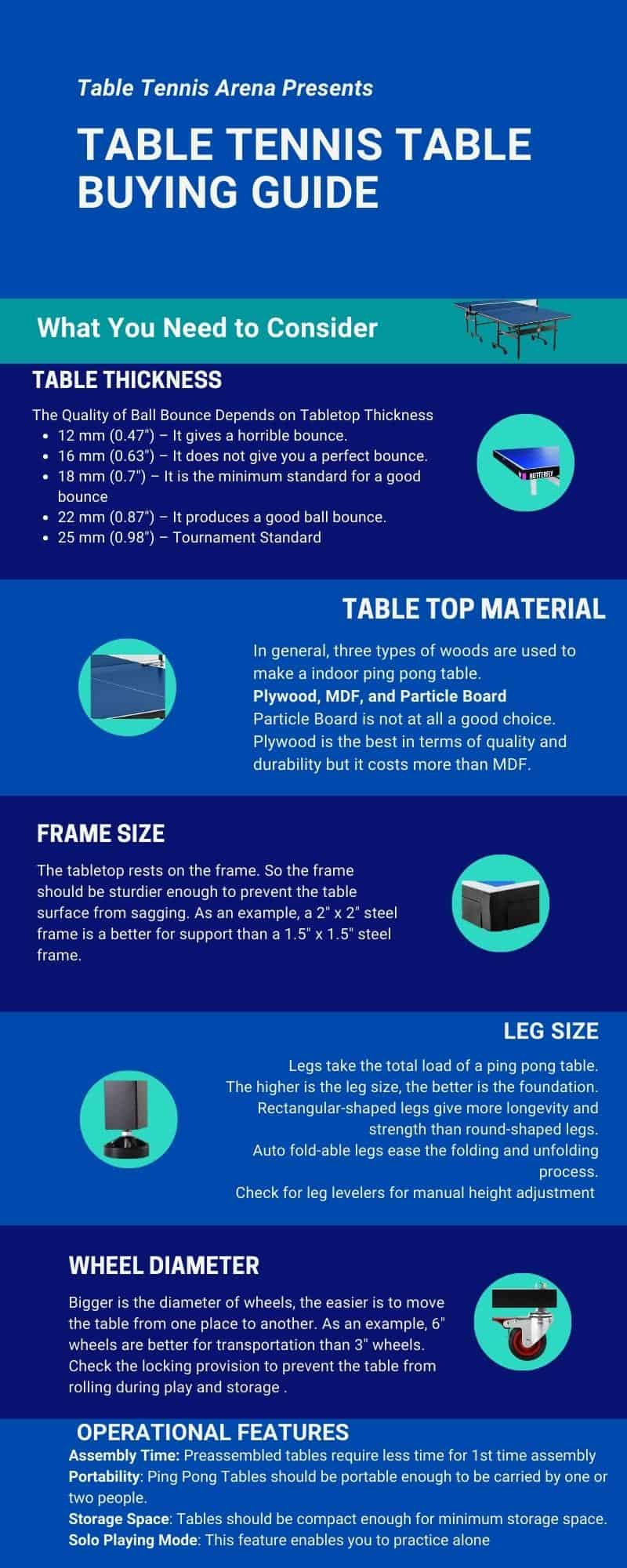 Table Tennis Table Selection Guide 