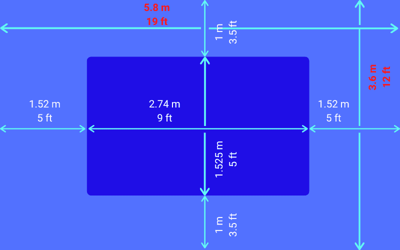 Room size requirement for a ping pong table
