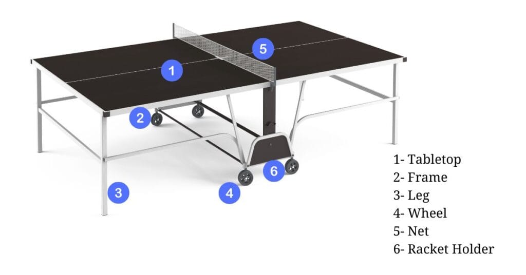 Components of an outdoor table tennis table